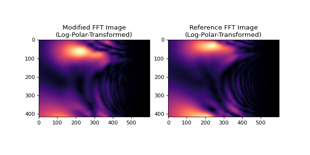 ../_images/logpolarsolver_03.png