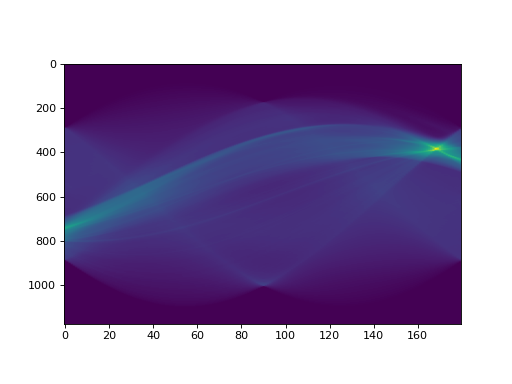../_images/sinogram_00_00.png