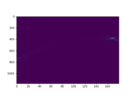 ../_images/sinogram_01_00.png