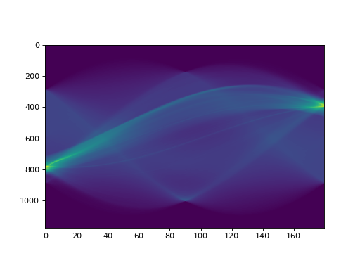 ../_images/sinogram_00_00.png