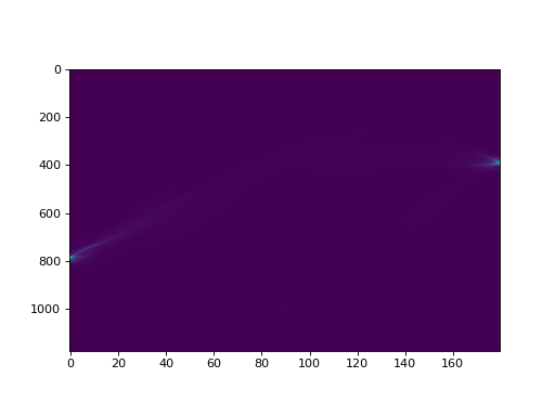 ../_images/sinogram_01_00.png